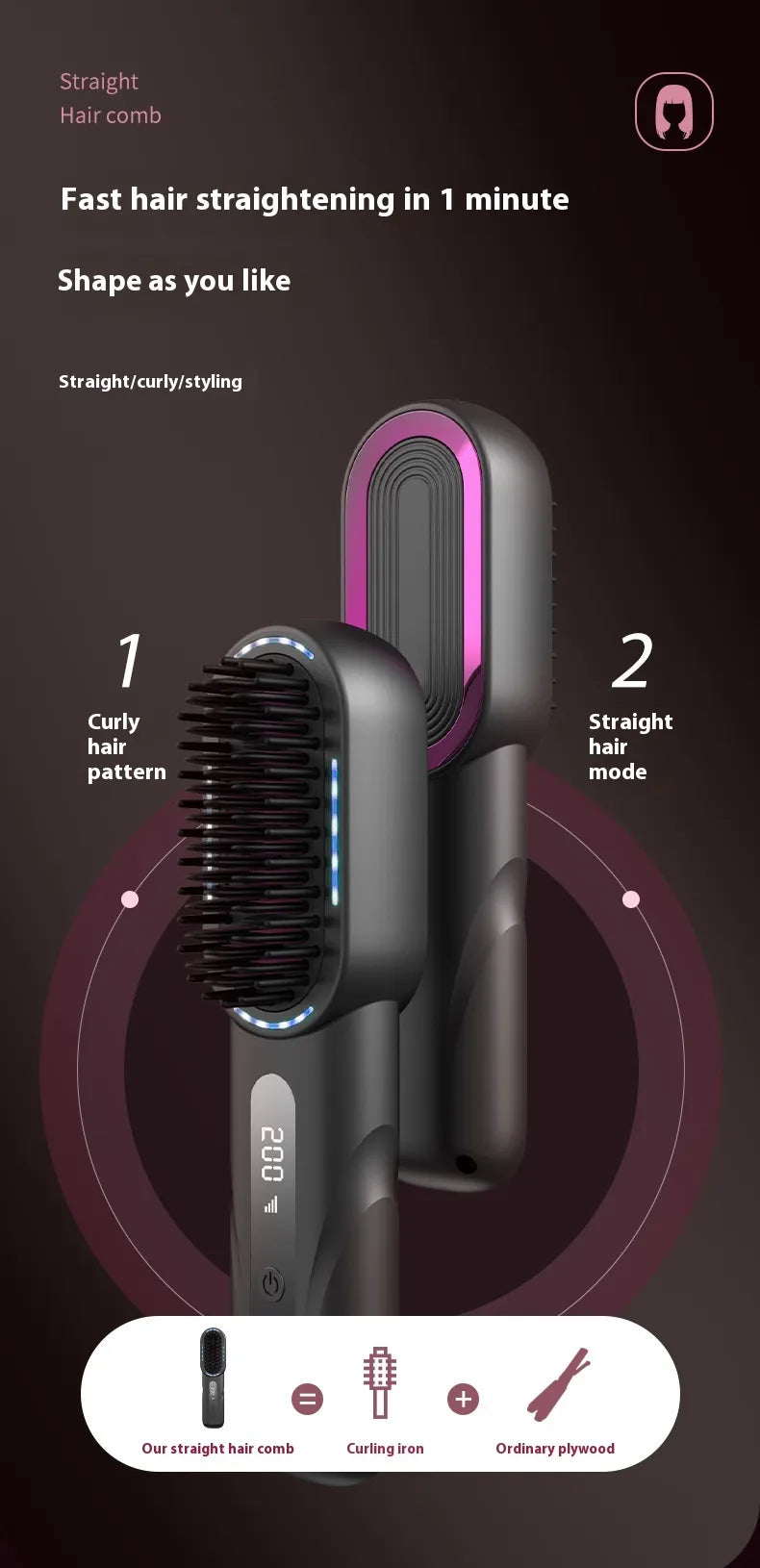 SELQIRA™ Ionic Styler