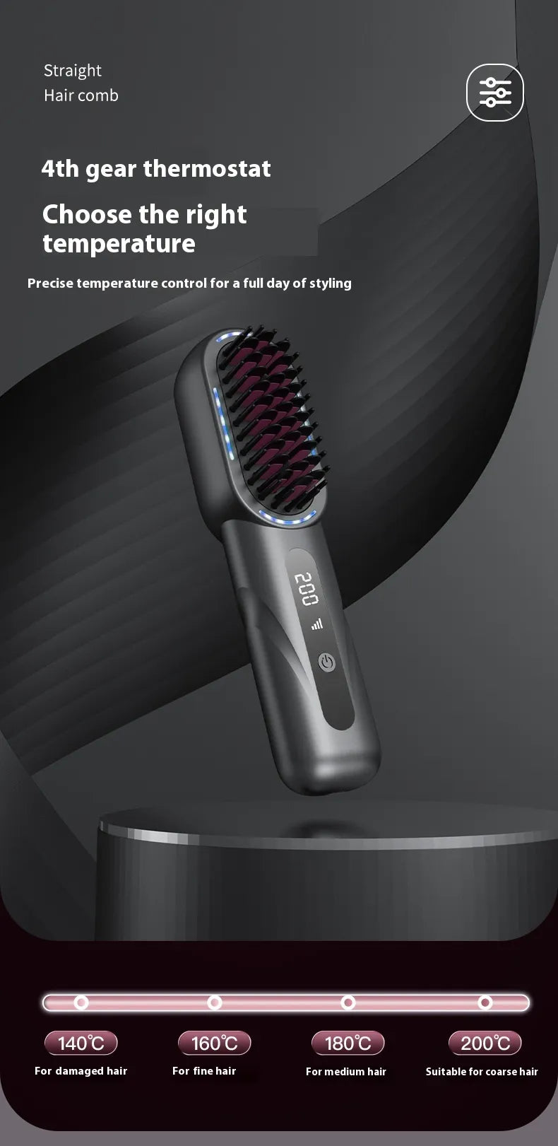 SELQIRA™ Ionic Styler